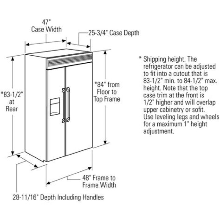 Are appliances standard sizes?