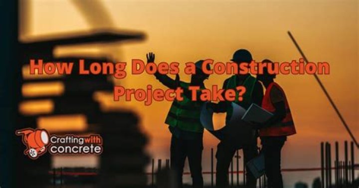 How do you calculate how long a project will take?
