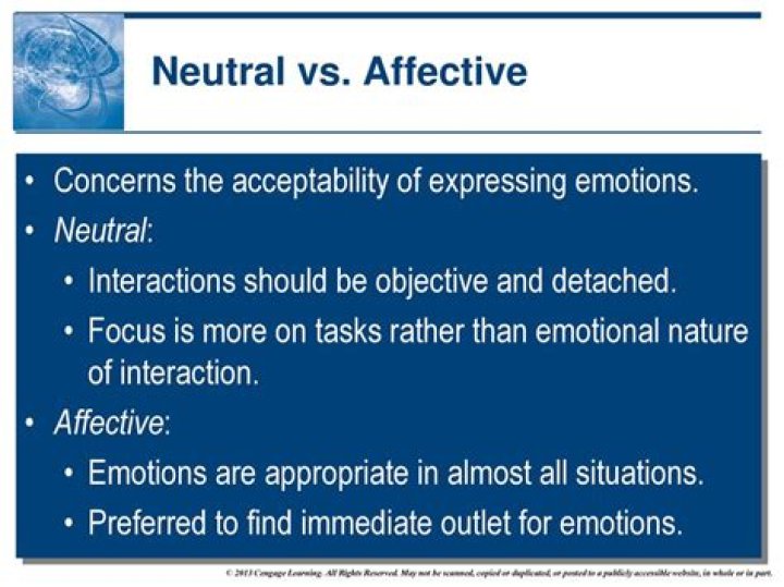 Is USA affective or neutral?