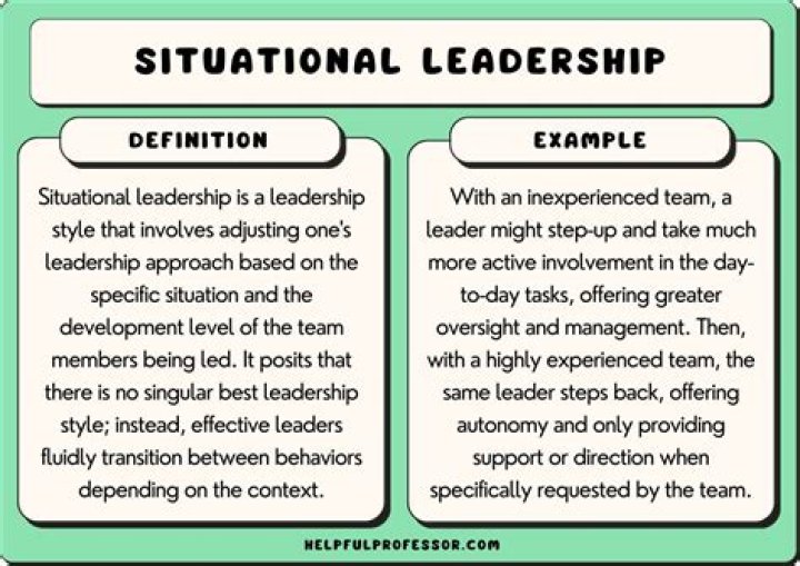 What are the characteristics of situational approach?