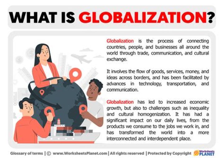 What do realists think about globalization?