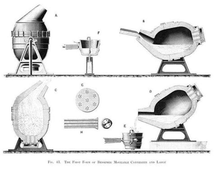 What inventions did Henry Bessemer make?