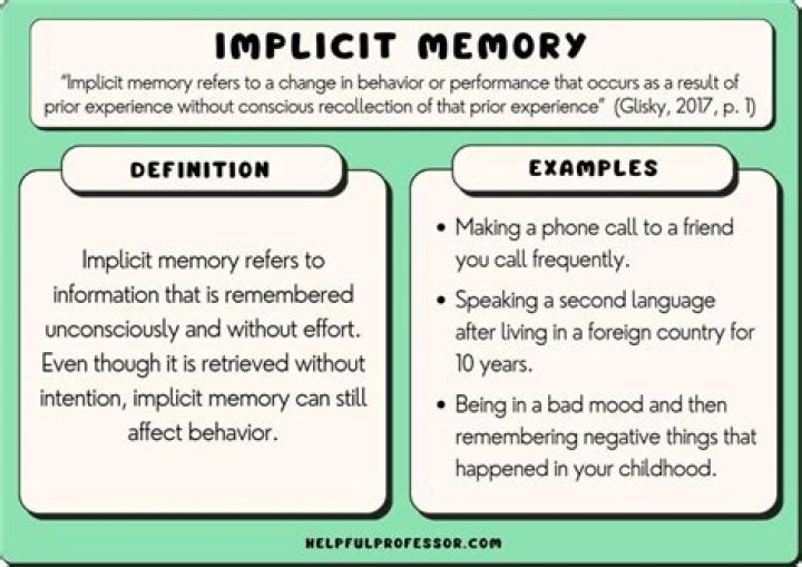 What is remembering in psychology?