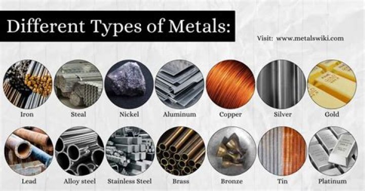 What kind of metal is Armetale?
