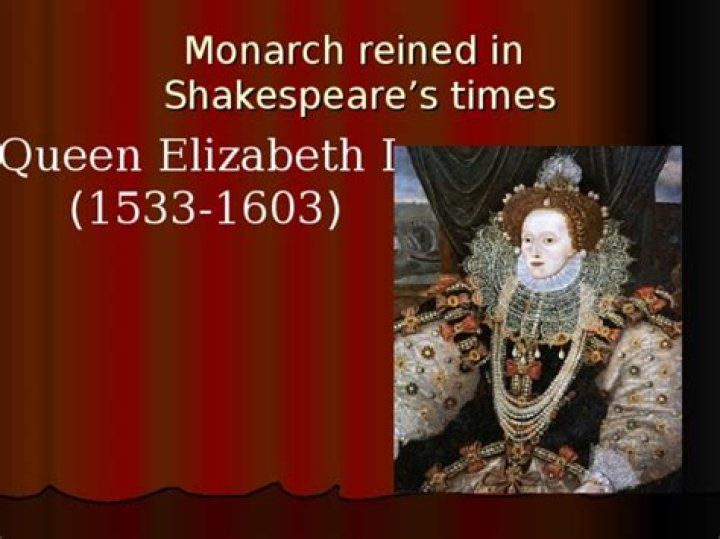 Which religion did each monarch believe in?