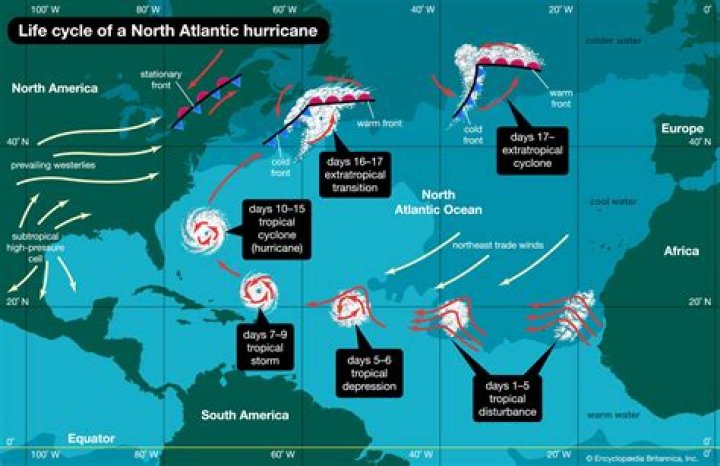 Why do hurricanes mostly occur in the Pacific Ocean?
